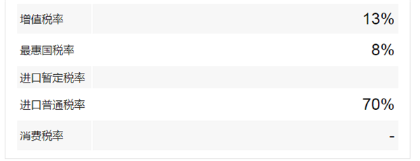 1664358385736262.png 上海皮革面料進口報關(guān) (2)_副本.png